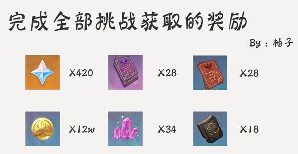 《原神》残像暗战活动介绍与挑战配队攻略