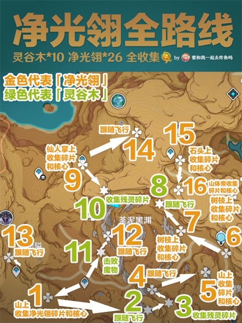 原神净光翎位置在哪-36个净光翎全收集攻略
