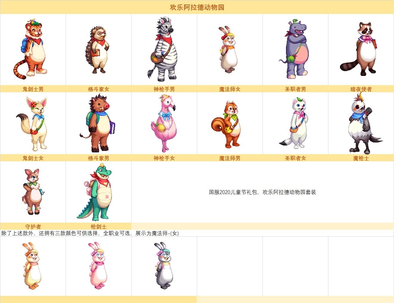 dnf欢乐阿拉德动物园外观图 dnf欢乐阿拉德动物园全职业装扮一览