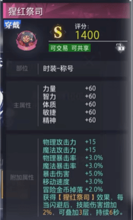 晶核猩红祭祀称号怎么得-晶核猩红祭祀称号获取方法一览
