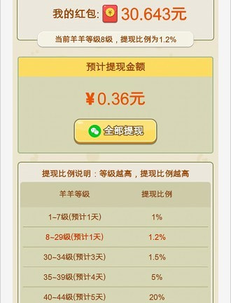 保卫羊村2